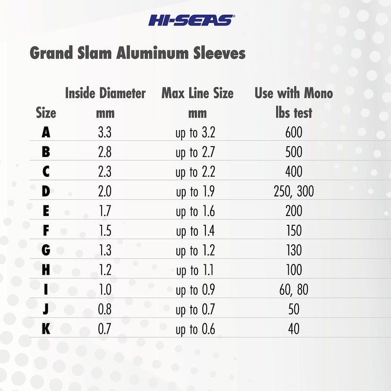 Hi-Seas أكمام ألومنيوم HI-SEAS Grand Slam، بقطر داخلي 2.0 مم، تستخدم مع خط صيد أحادي بوزن 250-300 رطل، 15 قطعة - Image 5